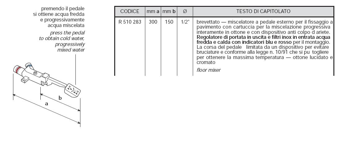 MIX PEDALE PAVIMENTO 1 PED