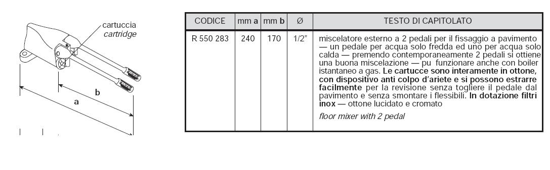 MIX PEDALE PAVIMENTO 2 PED