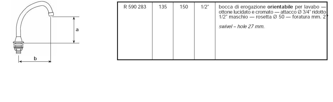 BOCCA ORIENTABILE LAVABO  