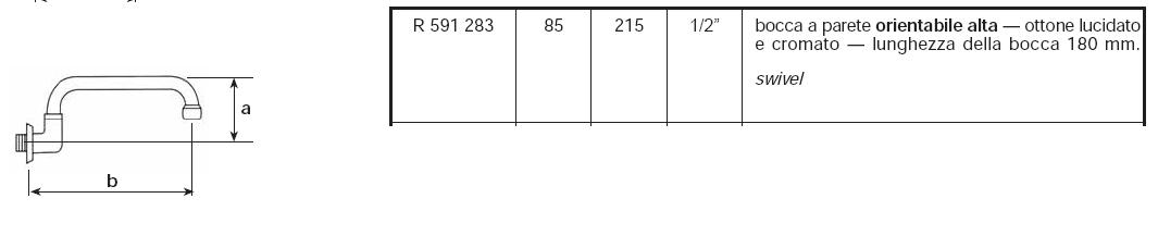 BOCCA EROGAZ PARETE SNODO 