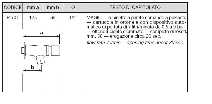 RUBIN TEMP C/PULSANTE  1/2