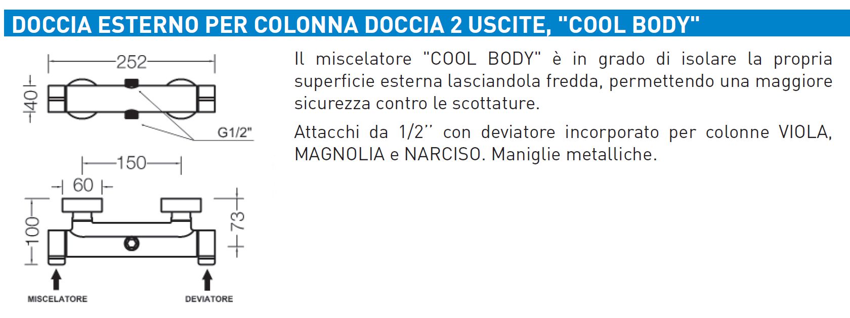 MIX C/DEVIA.X COLON.MAGNOL