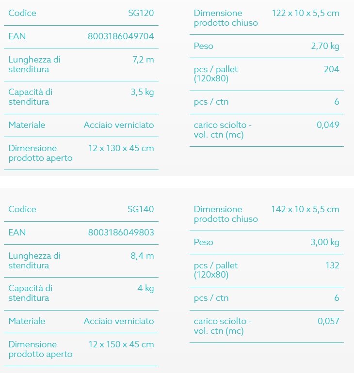 SALI E STENDI cm 120      