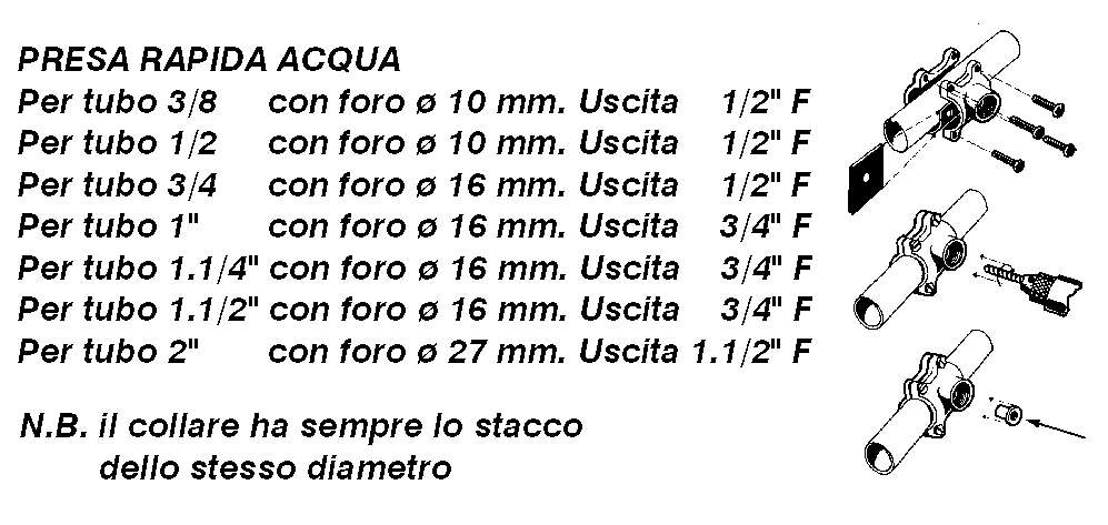 PRESA STAFFA ACQUA 3/8X1/2