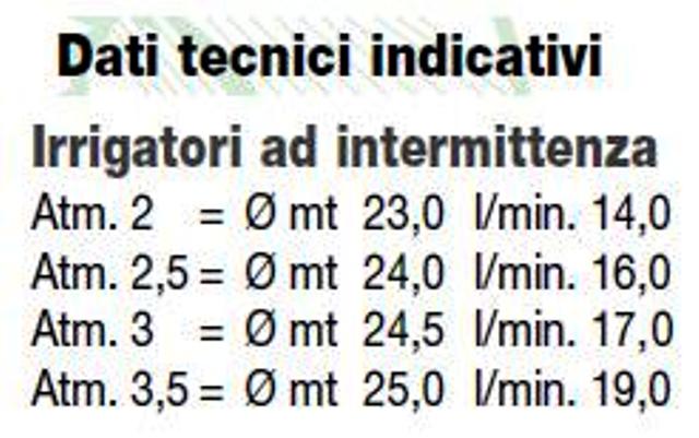 IRRIGAT INTERMIT REG 1/2 M