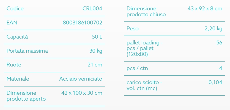 CARRELLO SPESA DAKAR RU/XL