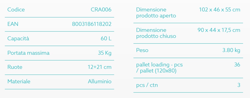 CARRELLO SPESA TROLL 6RUOT