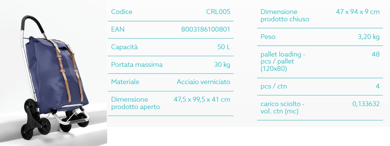 CARRELLO SPESA DAKAR 3RUOT
