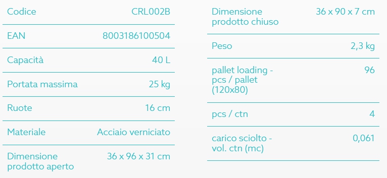 CARRELLO SPESA SMART BLU  