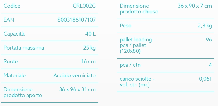 CARRELLO SPESA SMART GRIG 