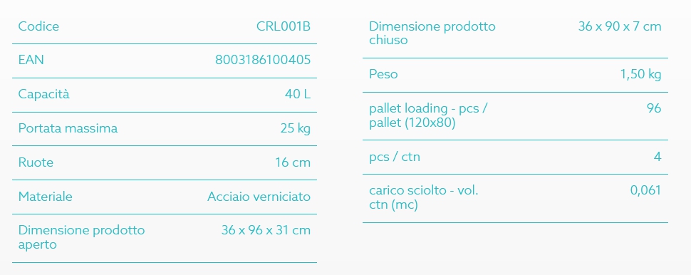CARRELLO SPESA ROLLY BLU  