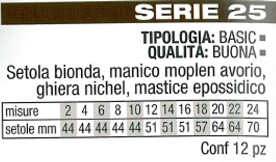 PENNELLO STROZZATO S.25  4