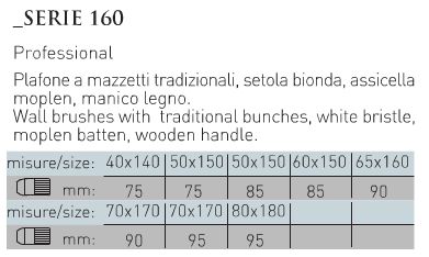 PLAFONE S.160 60x150      