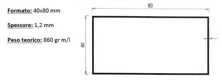 STADIA MURAT. 80x40 m 2   