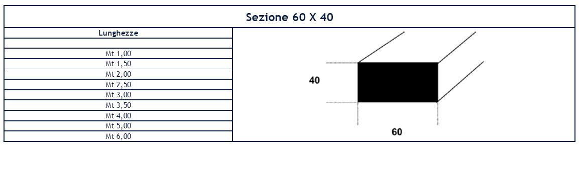 STADIA AD H 113x28 L 1500 