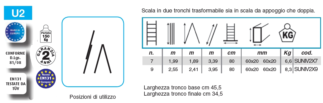 SCALA ALL 2 ELEM UNIV 2x7G