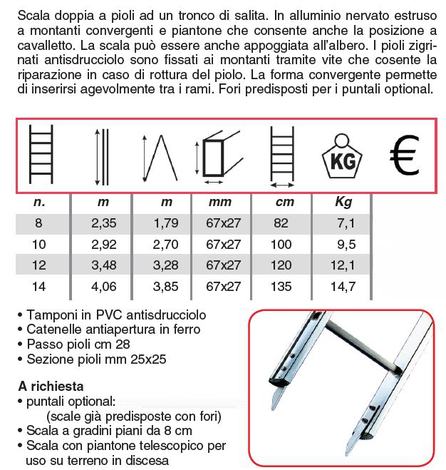 SCALA AGRILUXE 8GR MT 2.35