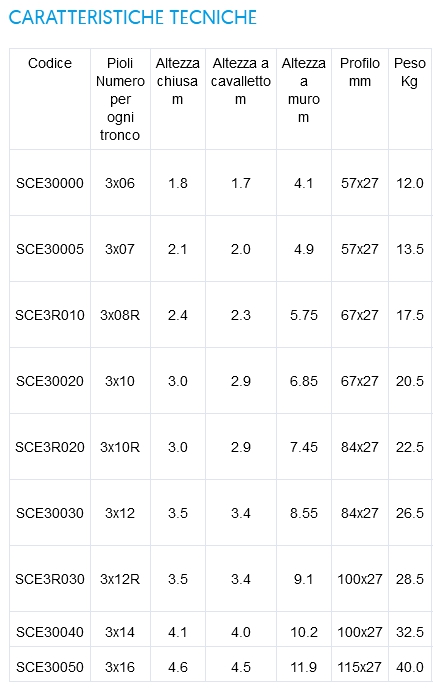 SCALA ALLUMINI E3 12+12+12