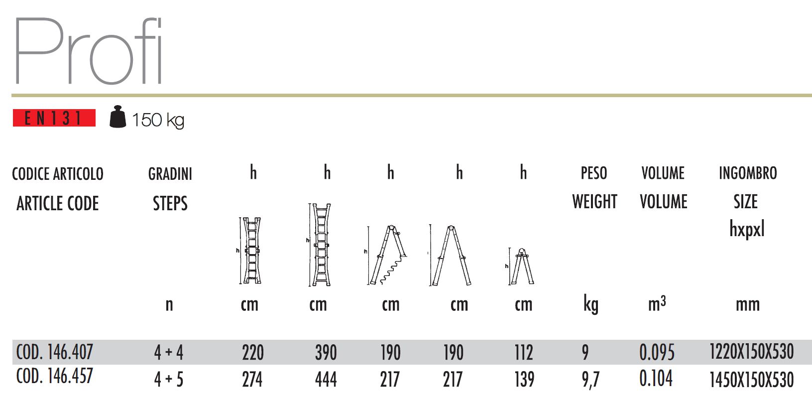 KIT 2 PUNTALI X AGRILUX   