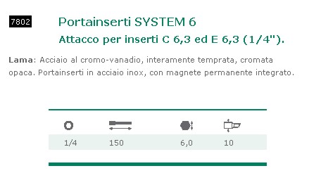 PROLUNGA PORTAINSE 1/4X150