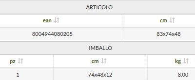 CARRELLO TUTTOFARE 150 KG 