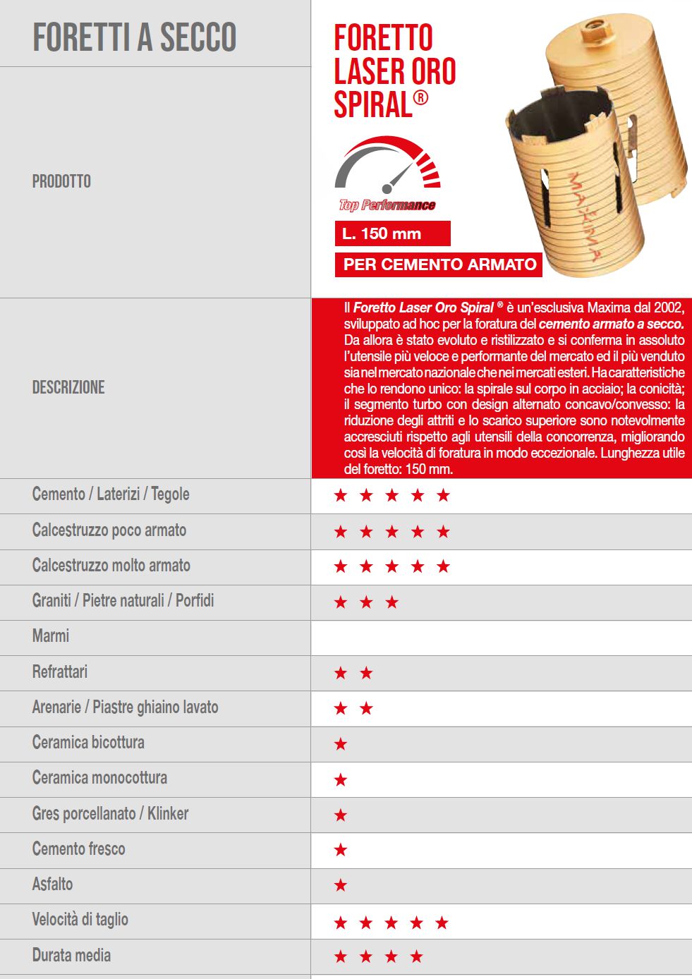 CORONA DIAMAN ORO M16 diametro  57