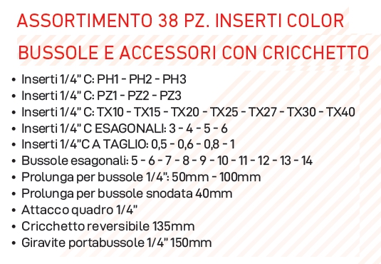 SET 38 PZ INS+BUS+CRIC 1/4