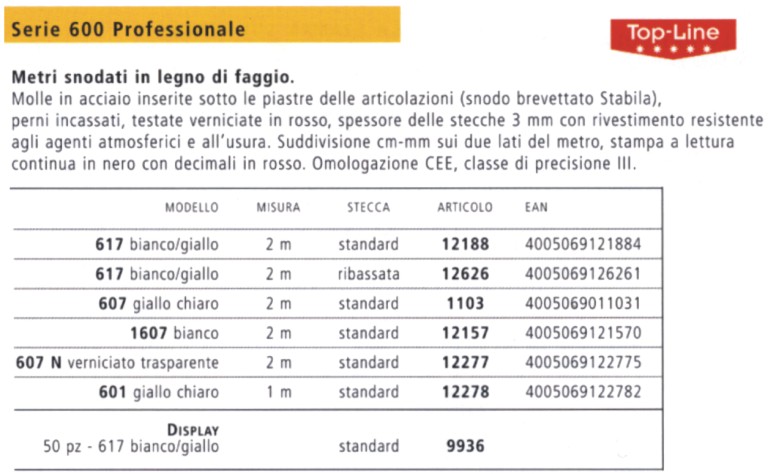 DOPPIOMETRO BI/GI 617 STAB