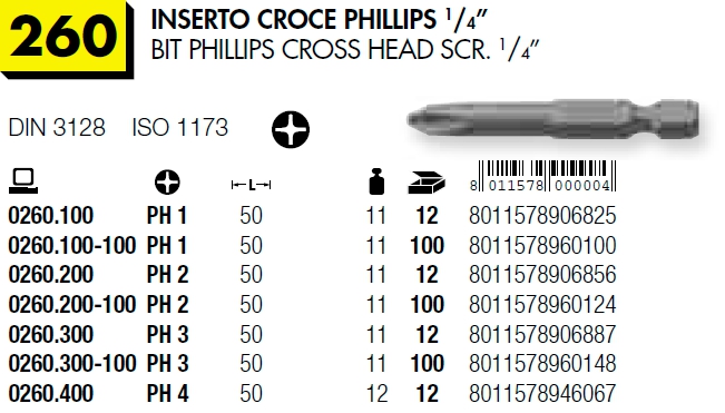 INSERTO CROCE PH 1 x 50   