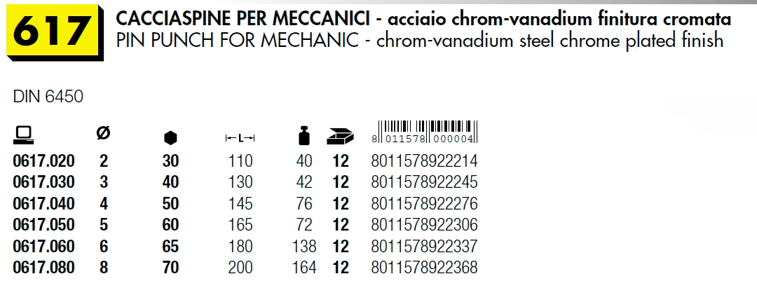 CACCIASPINE MECCANICI 2MM 