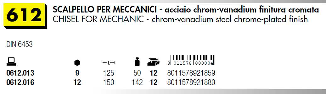 SCALPELLO PIATTI L 150MM  