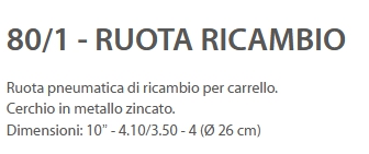 RUOTA RICAMBIO X CARR ROSS