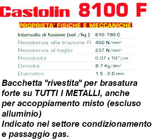 BACCHET MED/TEN AG34% 200G