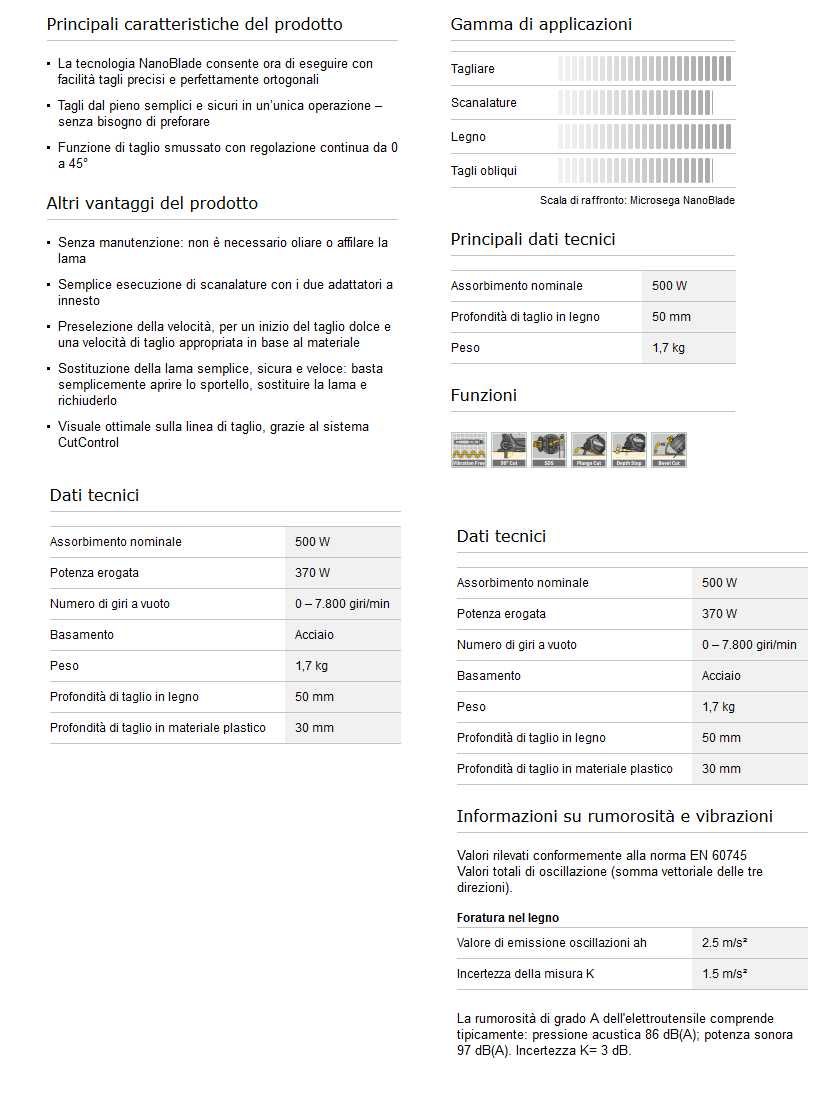 MICROSEGA ADVANCEDCUT 50  
