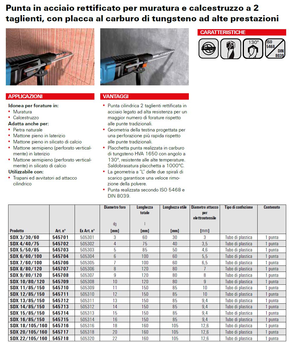 PUNTA MURO SDX 3/30/60    