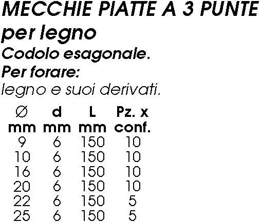 MECCHIE PIATTE 3 PUNTE diametro  9