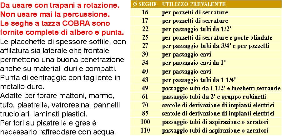 PROLUNGA X ALBERI L300 MM 
