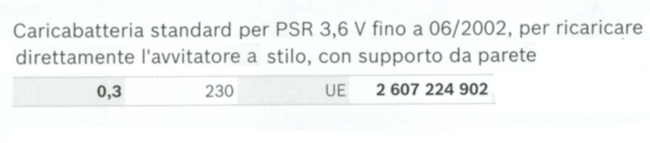 CARICABAT PSR 3.6V 06/2002