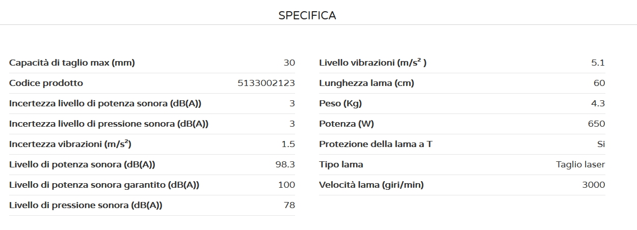 TAGLIASIEP 60CM 650W RHT67