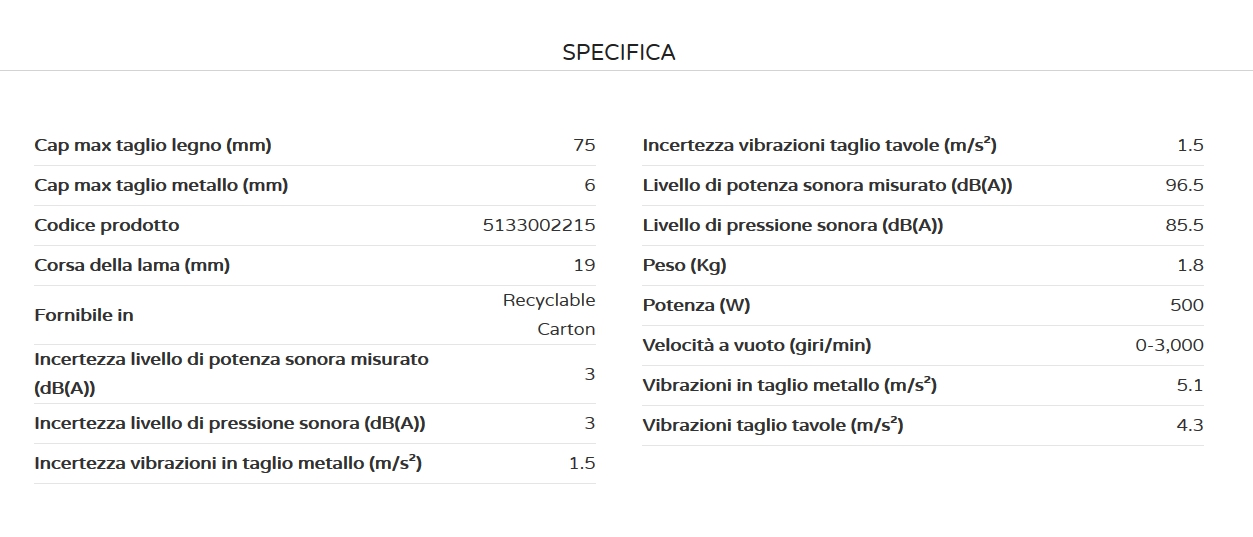 SEGHET ALTERN 500W RJS750G