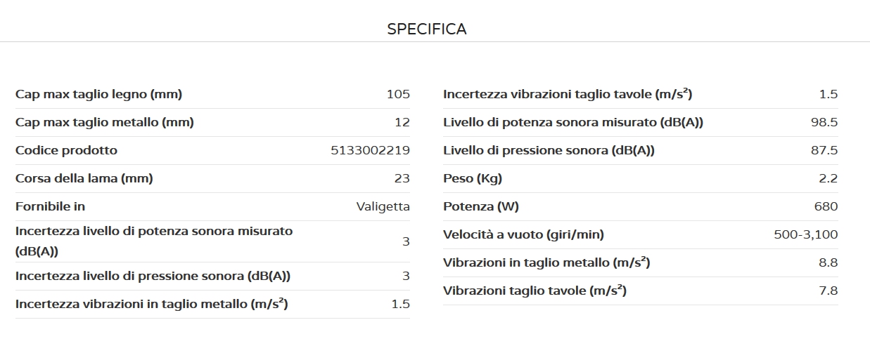 SEGHET ALTERN 680W RJS1050
