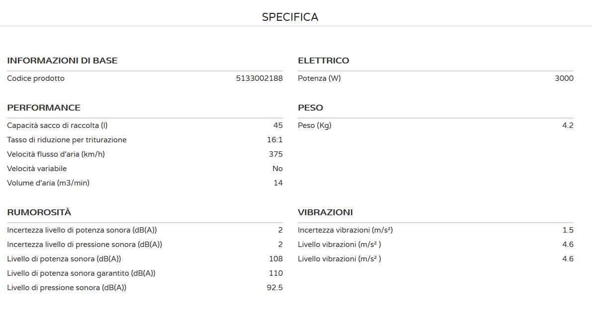 SOFFIAT/ASPIR/TRIT RBV3000