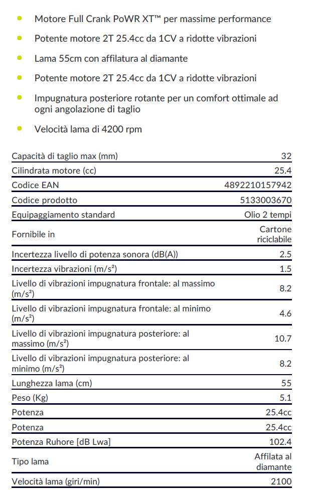 TAGLIASIEPI 25CC RHT25X55R