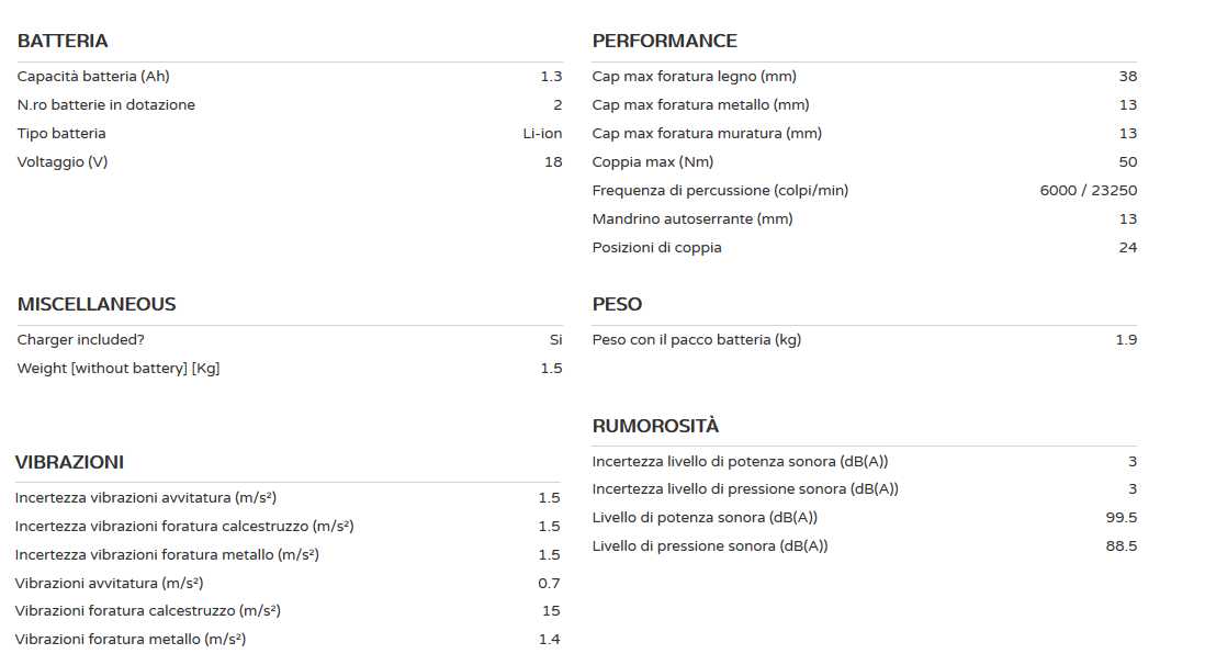 TAGLIASIEPI 25CC RHT25X55R
