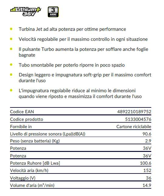 SOFFIAT 36V RY36BLA+BA4+CA