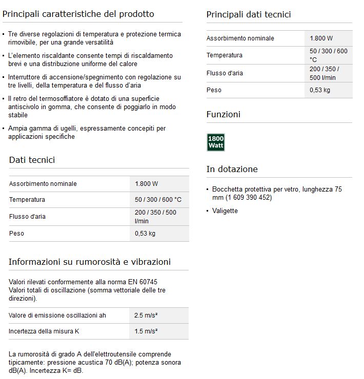 SVERNICIAT UNIVER HEAT 600