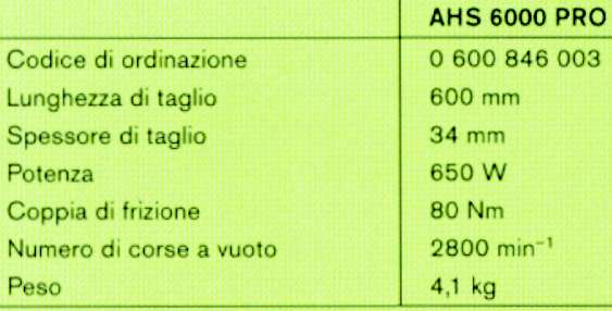 CHIAVE PER DECESPUGL BATT 