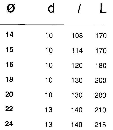 PUNTA x LEGNO diametro  18        