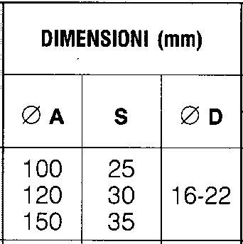 SPAZZ.TAZZA diametro 120 ACC ONDUL