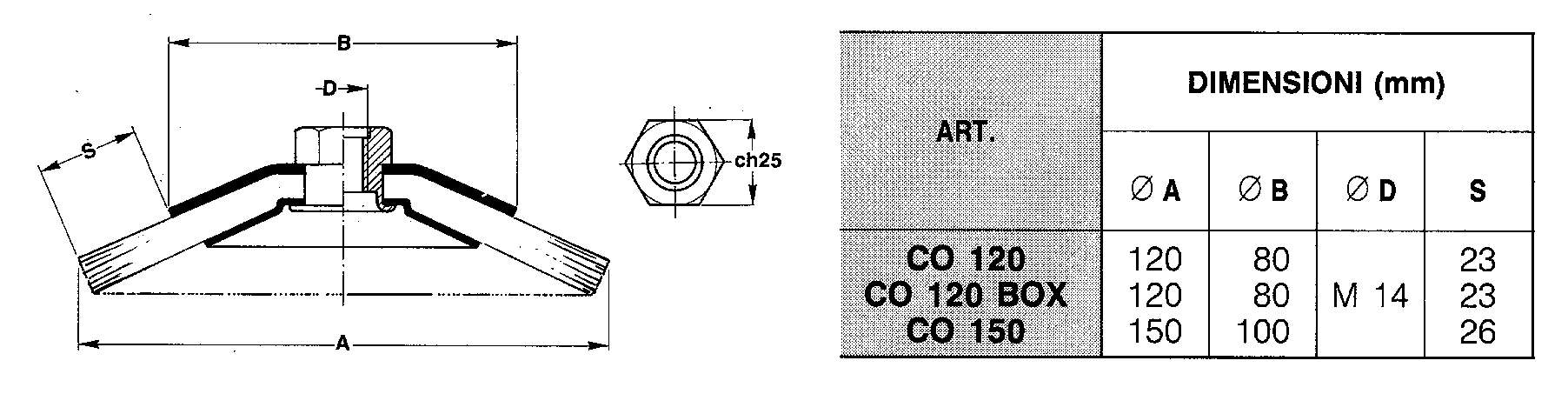 SPAZZ.CONICA diametro 120 ACC OND 